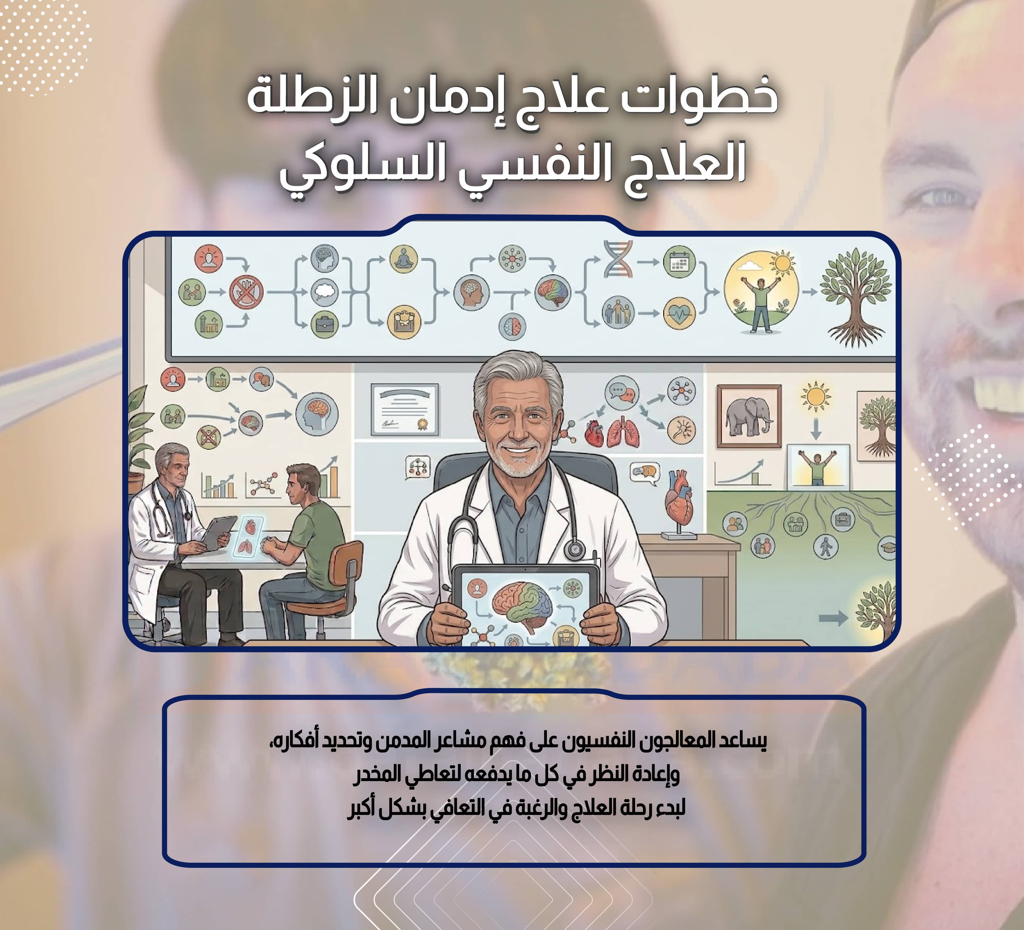 خطوات علاج إدمان الزطلة العلاج النفسي السلوكي
